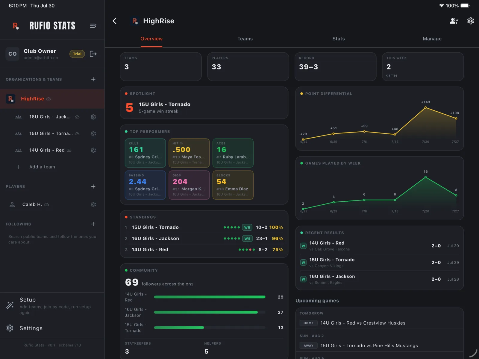 A club overview on a tablet, listing each team with its most recent match result.